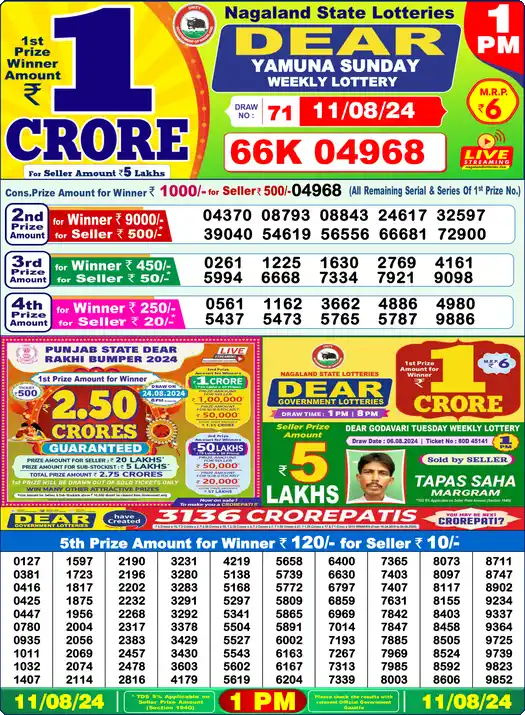 Lottery Sambad 1 PM result 11 Aug 2024