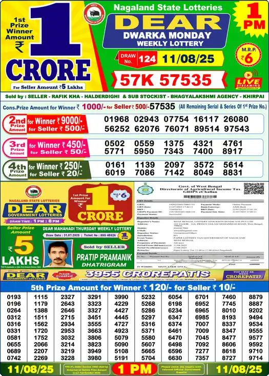 Lottery Sambad 1 PM result 11 Aug 2025