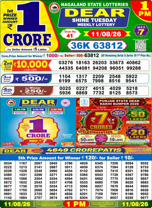 Lottery Sambad Today 1:00 PM Result 11 August 2026
