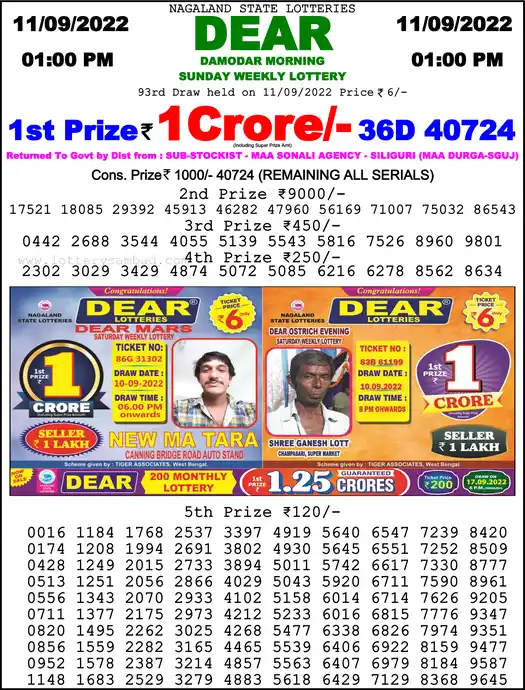 Lottery Sambad 1 PM result 11 Sep 2022