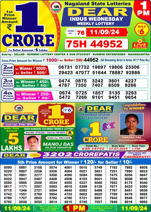Lottery Sambad 1 PM result 11 Sep 2024