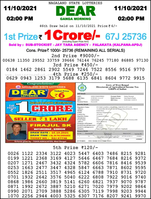 Lottery Sambad 1 PM result 11 Oct 2021