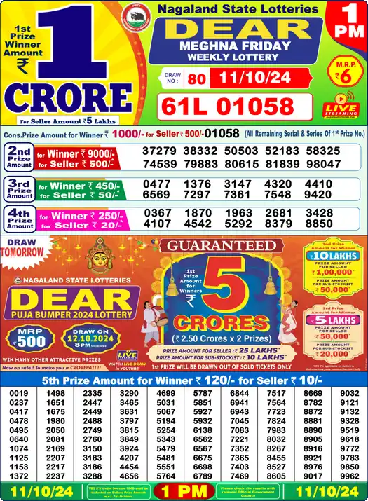 Lottery Sambad 1 PM result 11 Oct 2024