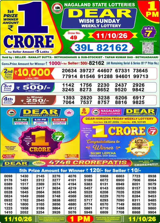 Lottery Sambad 1 PM result 11 Oct 2026