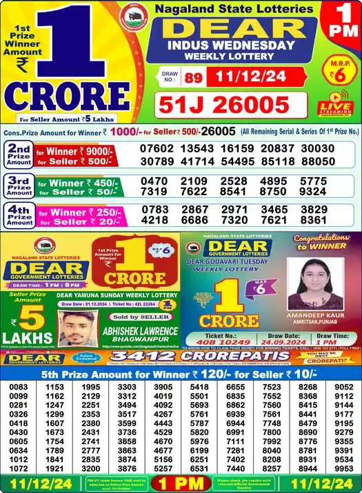 Lottery Sambad 1 PM result 11 Dec 2024