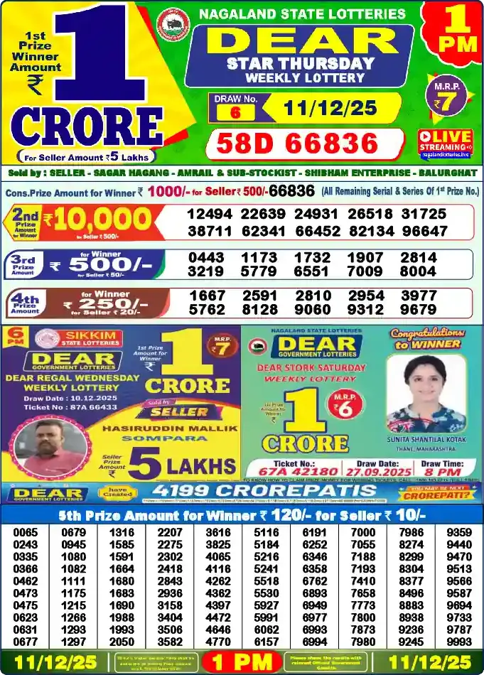 Lottery Sambad 1 PM result 11 Dec 2025