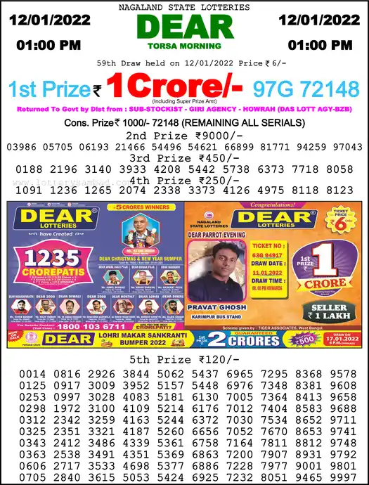 Lottery Sambad 1 PM result 12 Jan 2022