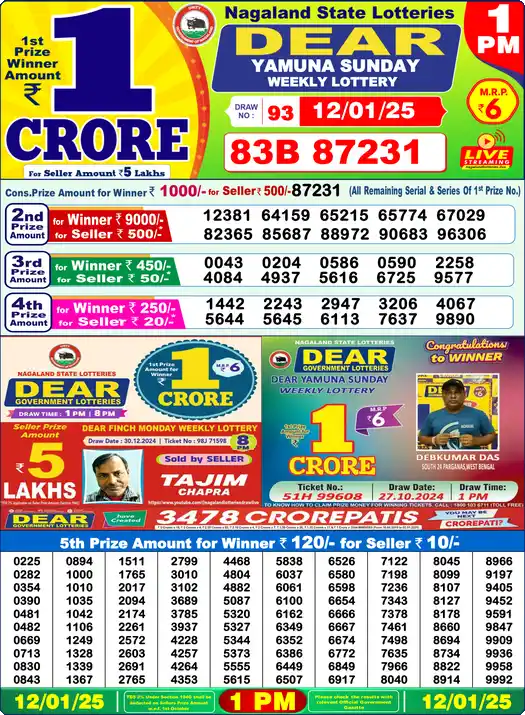 Lottery Sambad 1 PM result 12 Jan 2025