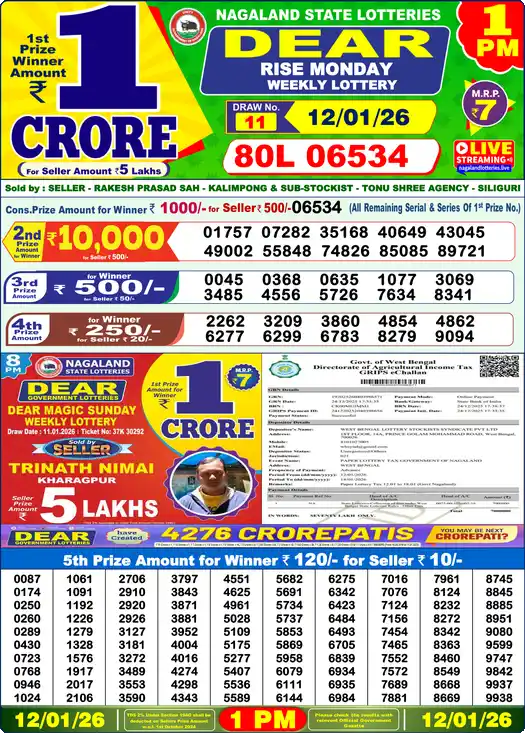 Lottery Sambad 1 PM result 12 Jan 2026