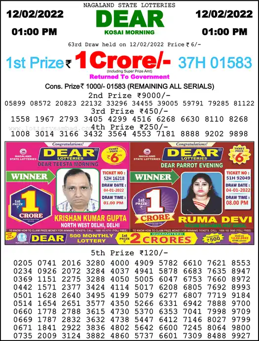 Lottery Sambad 1 PM result 12 Feb 2022