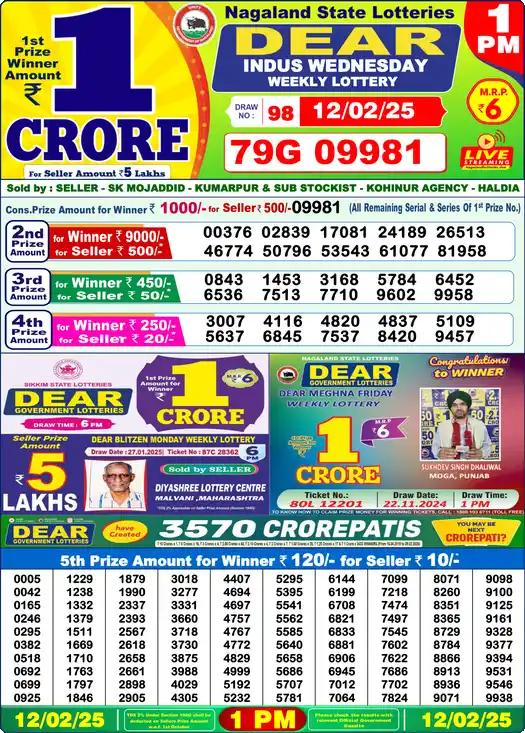 Lottery Sambad 1 PM result 12 Feb 2025