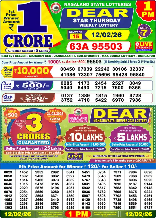 Lottery Sambad 1 PM result 12 Feb 2026
