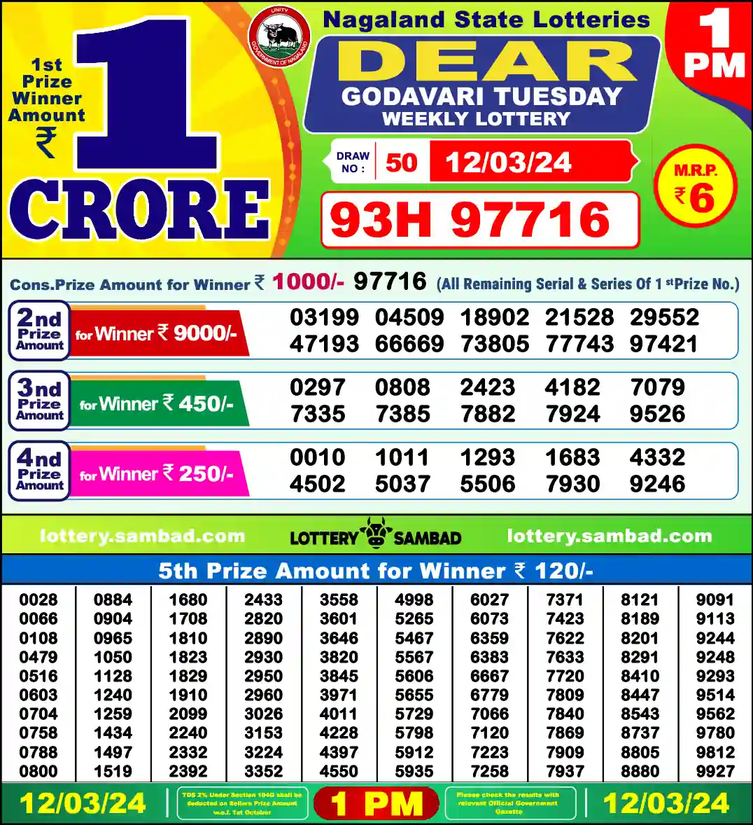Lottery Sambad 1 PM result 12 Mar 2024
