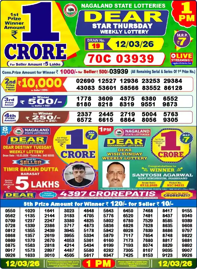Lottery Sambad 1 PM result 12 Mar 2026