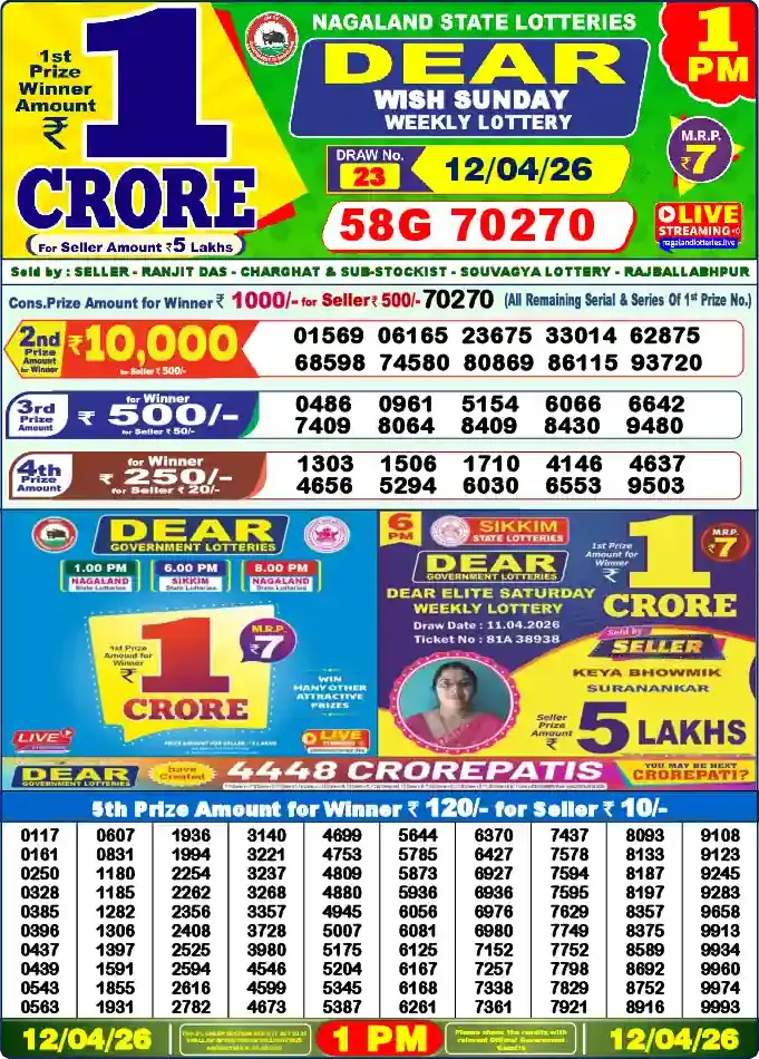 Lottery Sambad 1 PM result 12 Apr 2026
