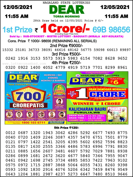 Lottery Sambad 1 PM result 12 May 2021