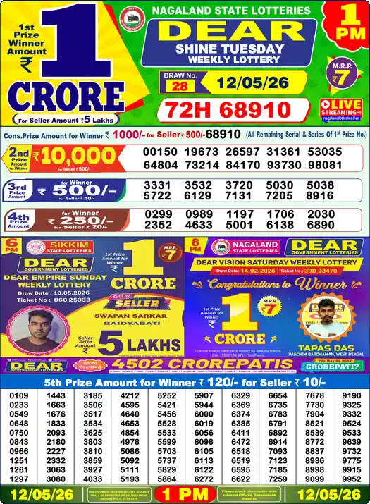 Lottery Sambad Today 1:00 PM Result 12 May 2026