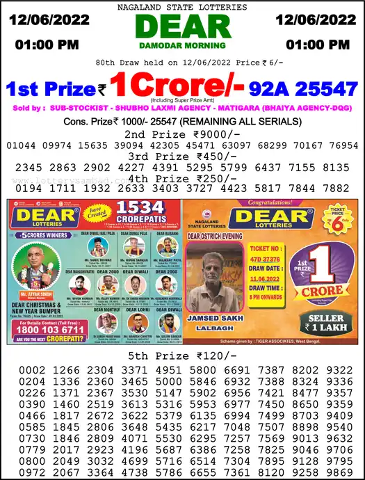 Lottery Sambad 1 PM result 12 Jun 2022