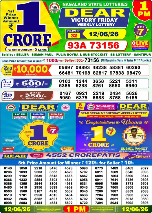 Lottery Sambad 1 PM result 12 Jun 2026