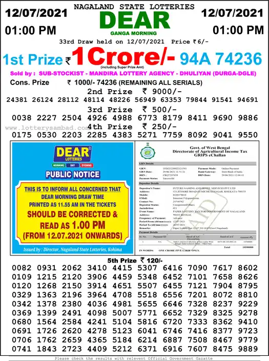 Lottery Sambad 1 PM result 12 Jul 2021