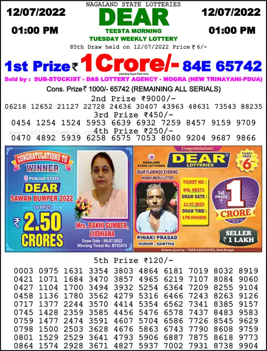 Lottery Sambad 1 PM result 12 Jul 2022