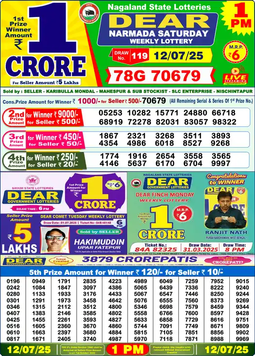 Lottery Sambad 1 PM result 12 Jul 2025