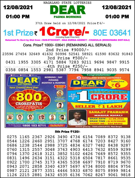 Lottery Sambad 1 PM result 12 Aug 2021