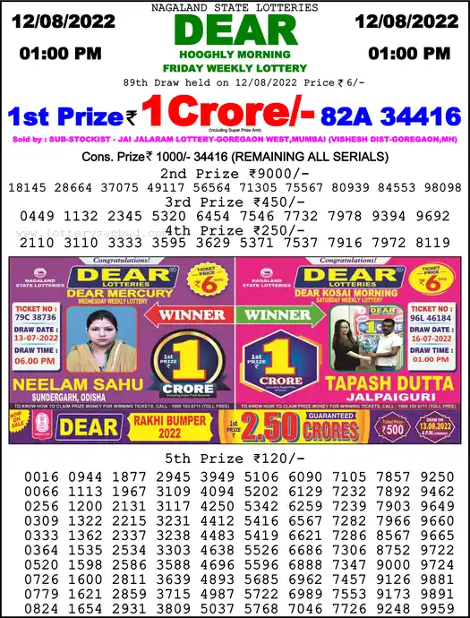 Lottery Sambad 1 PM result 12 Aug 2022