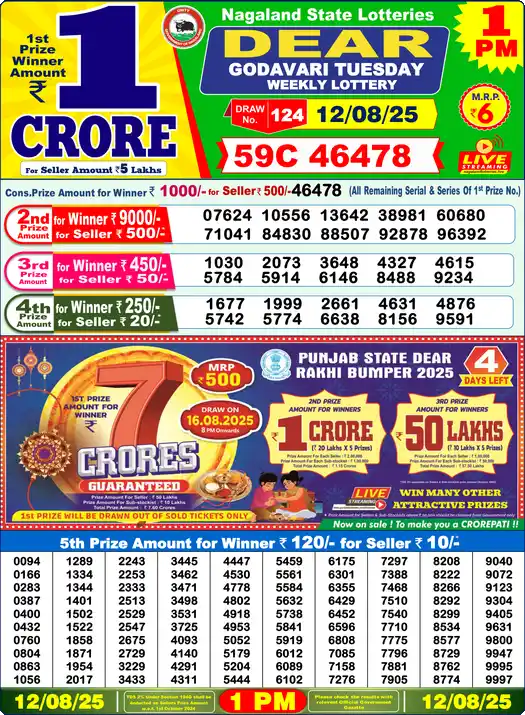 Lottery Sambad 1 PM result 12 Aug 2025