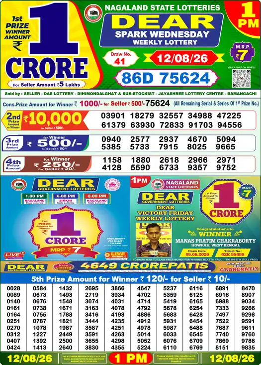 Lottery Sambad Today 1:00 PM Result 12 August 2026