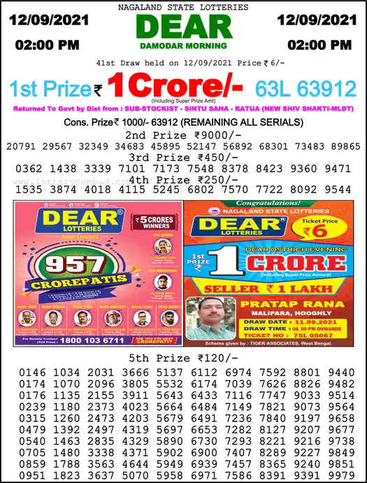 Lottery Sambad 1 PM result 12 Sep 2021