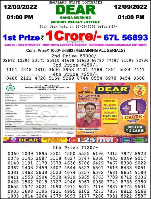 Lottery Sambad 1 PM result 12 Sep 2022