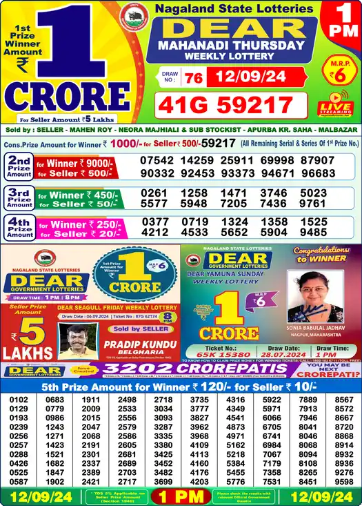 Lottery Sambad 1 PM result 12 Sep 2024