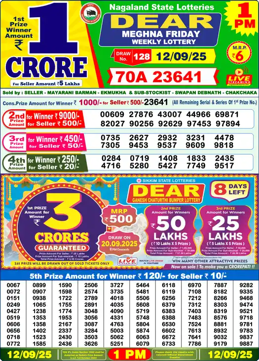 Lottery Sambad 1 PM result 12 Sep 2025