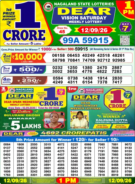 Lottery Sambad 1 PM result 12 Sep 2026