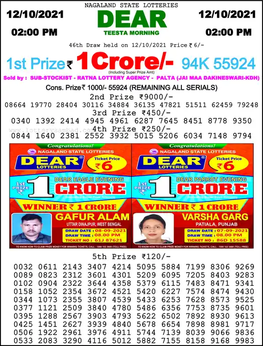 Lottery Sambad 1 PM result 12 Oct 2021