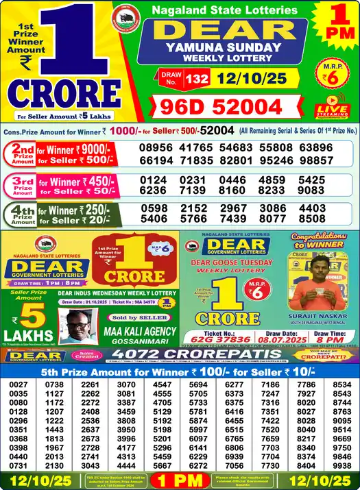 Lottery Sambad 1 PM result 12 Oct 2025