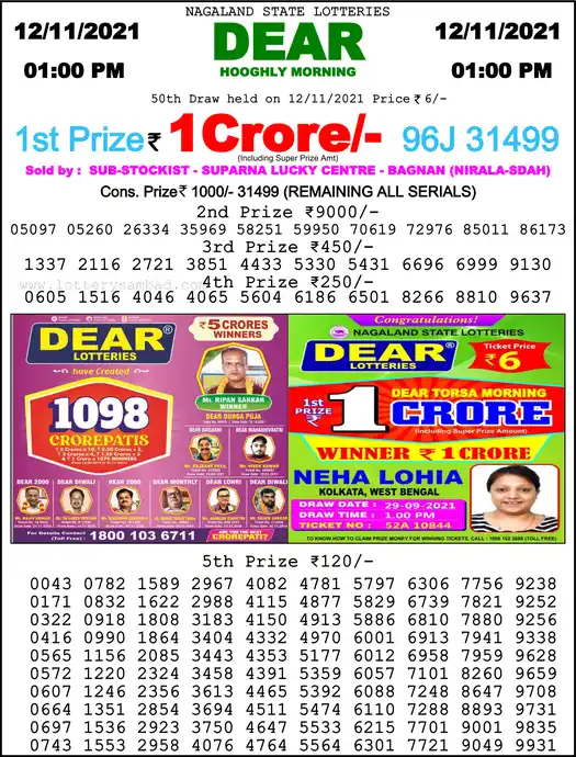 Lottery Sambad 1 PM result 12 Nov 2021