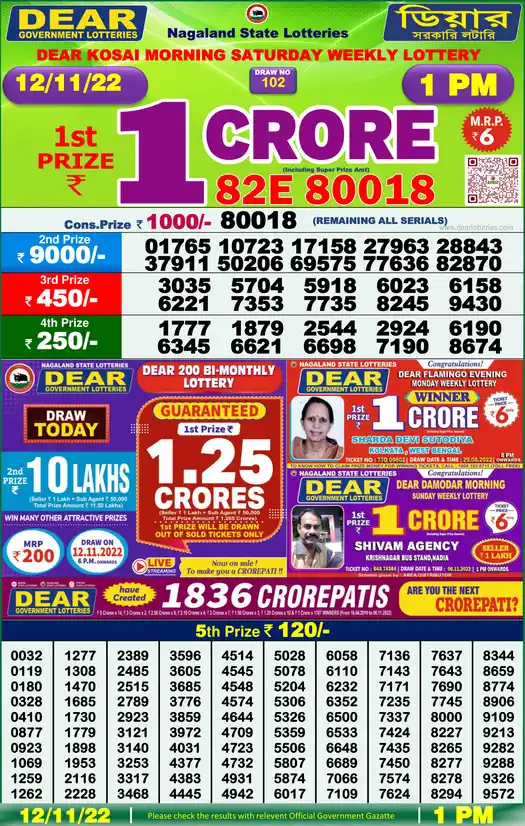 Lottery Sambad 1 PM result 12 Nov 2022