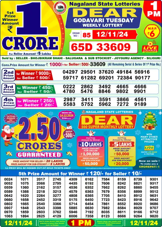 Lottery Sambad 1 PM result 12 Nov 2024