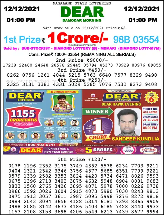 Lottery Sambad 1 PM result 12 Dec 2021