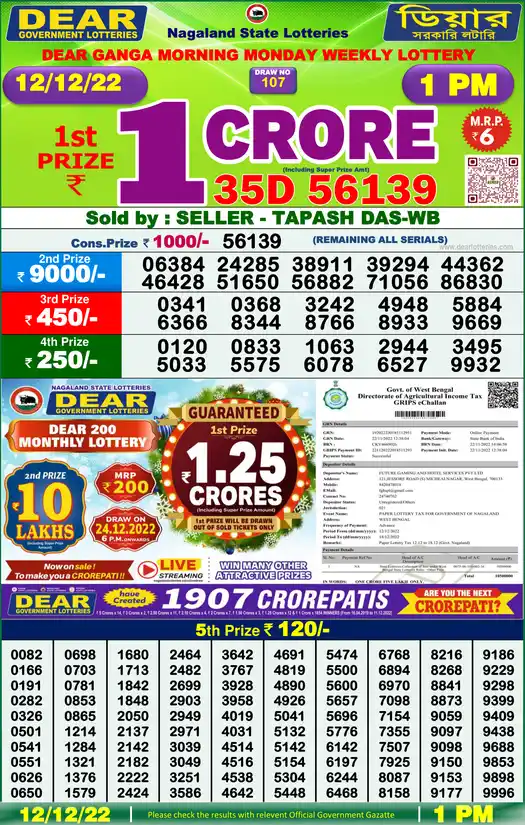 Lottery Sambad 1 PM result 12 Dec 2022