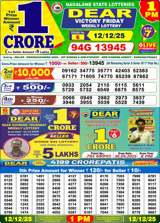 Lottery Sambad 1 PM result 12 Dec 2025