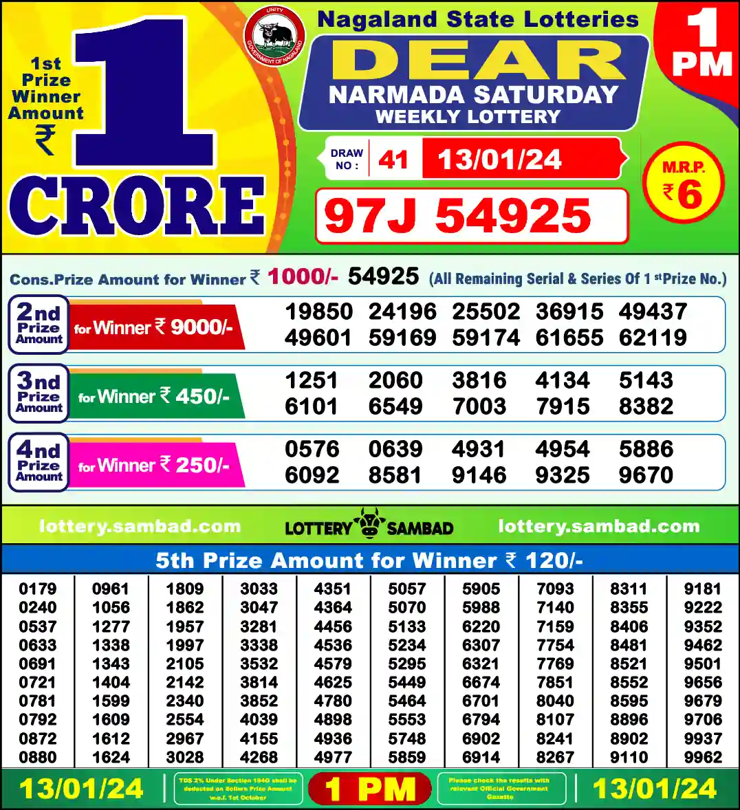 Lottery Sambad 1 PM result 13 Jan 2024