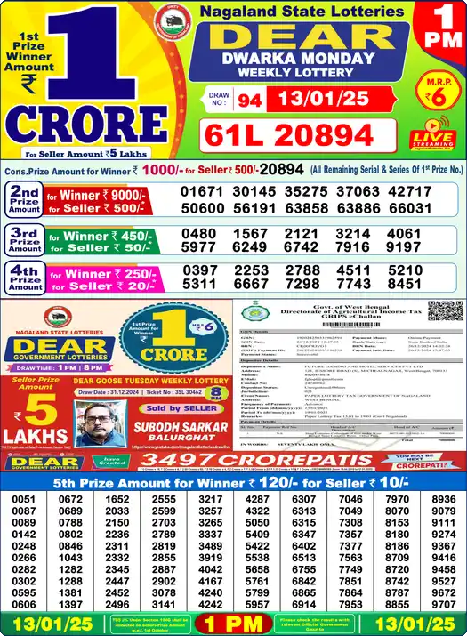 Lottery Sambad 1 PM result 13 Jan 2025