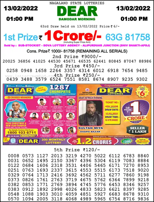 Lottery Sambad 1 PM result 13 Feb 2022