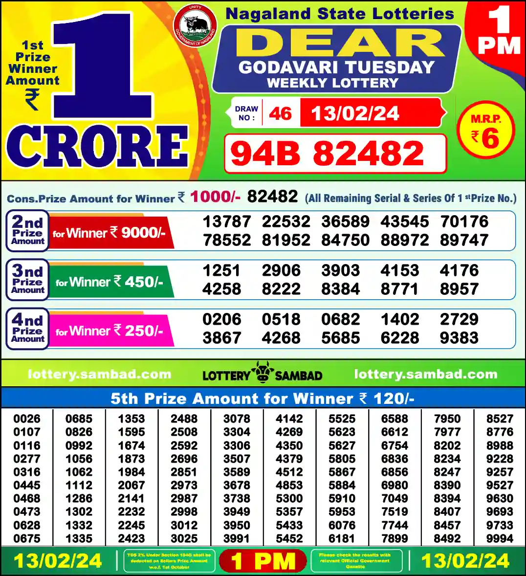 Lottery Sambad 1 PM result 13 Feb 2024