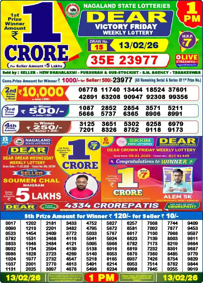 Lottery Sambad 1 PM result 13 Feb 2026