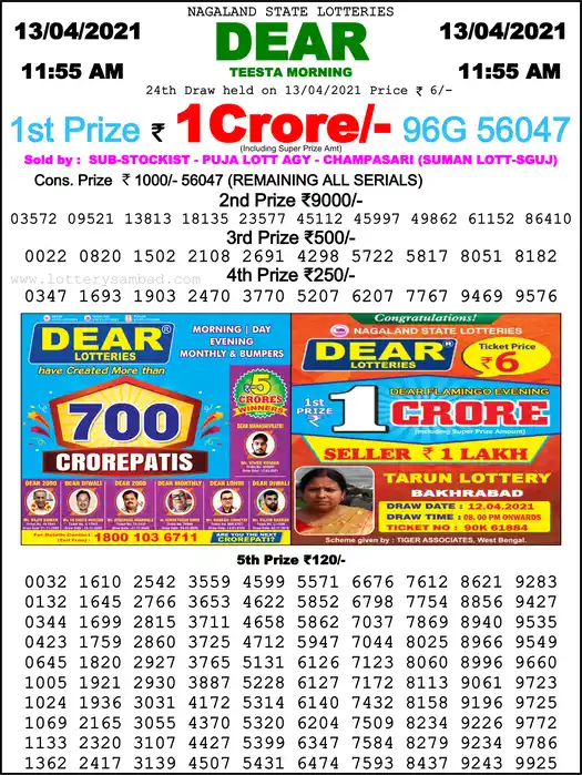 Lottery Sambad 1 PM result 13 Apr 2021