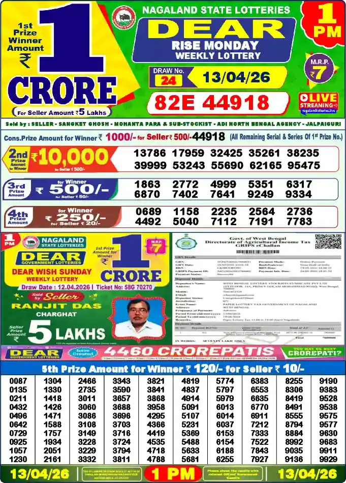 Lottery Sambad 1 PM result 13 Apr 2026